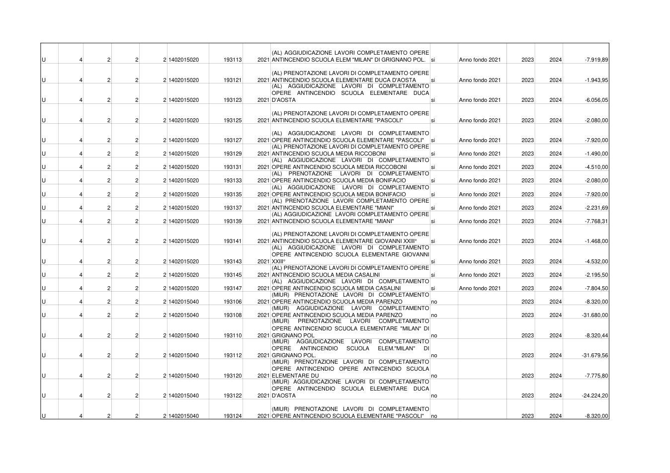 Pagina 7 del documento
