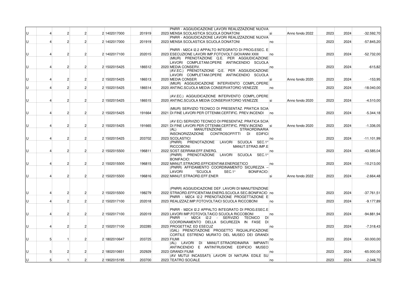 Pagina 9 del documento
