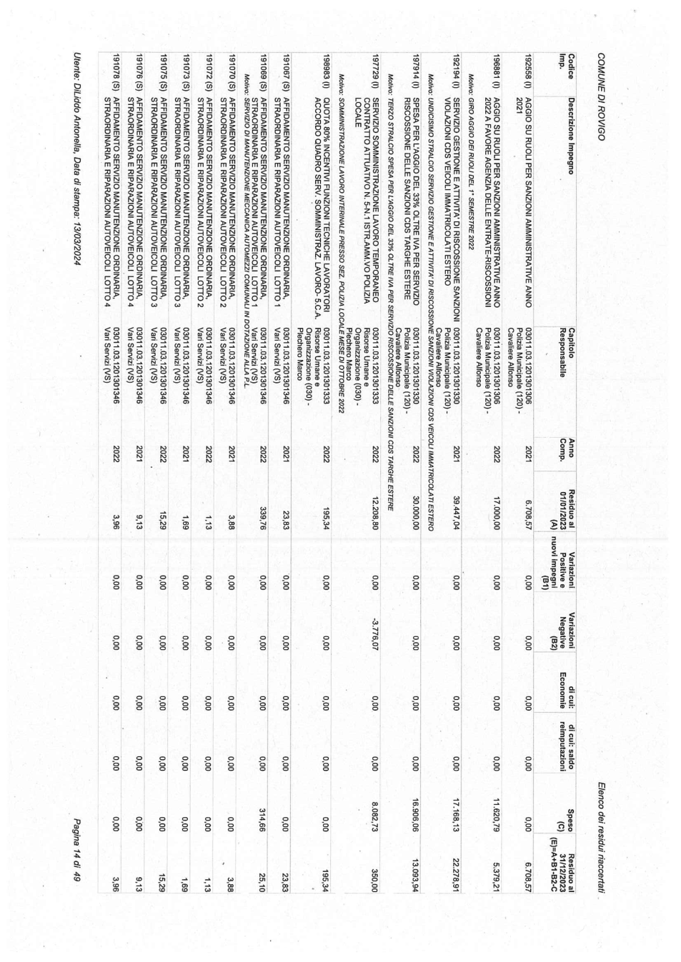 Pagina 14 del documento