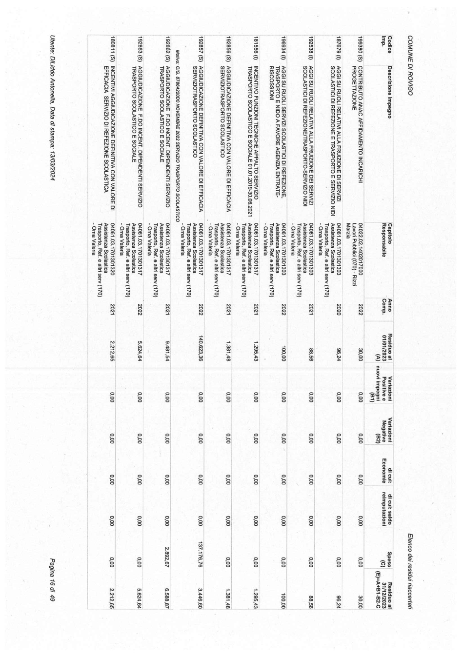 Pagina 16 del documento