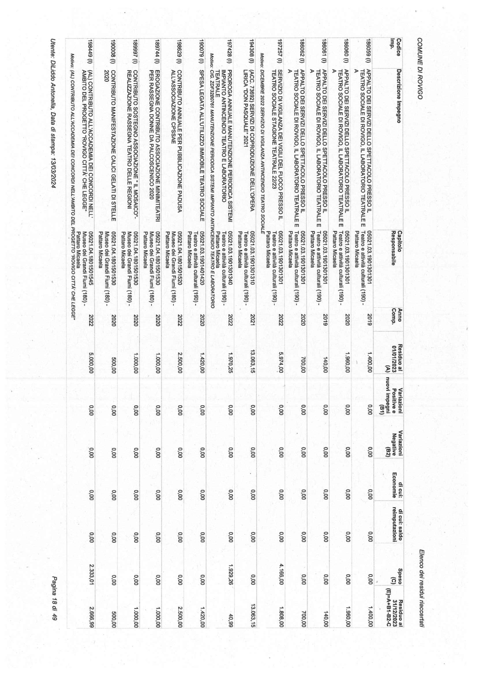 Pagina 18 del documento