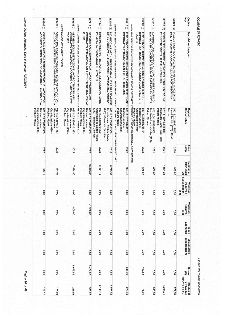 Pagina 20 del documento