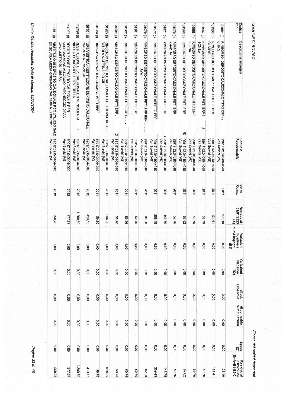 Pagina 33 del documento