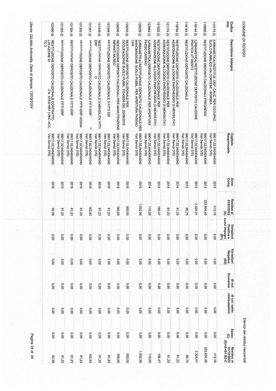 Pagina 34 del documento