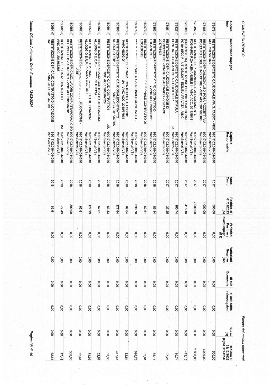 Pagina 38 del documento