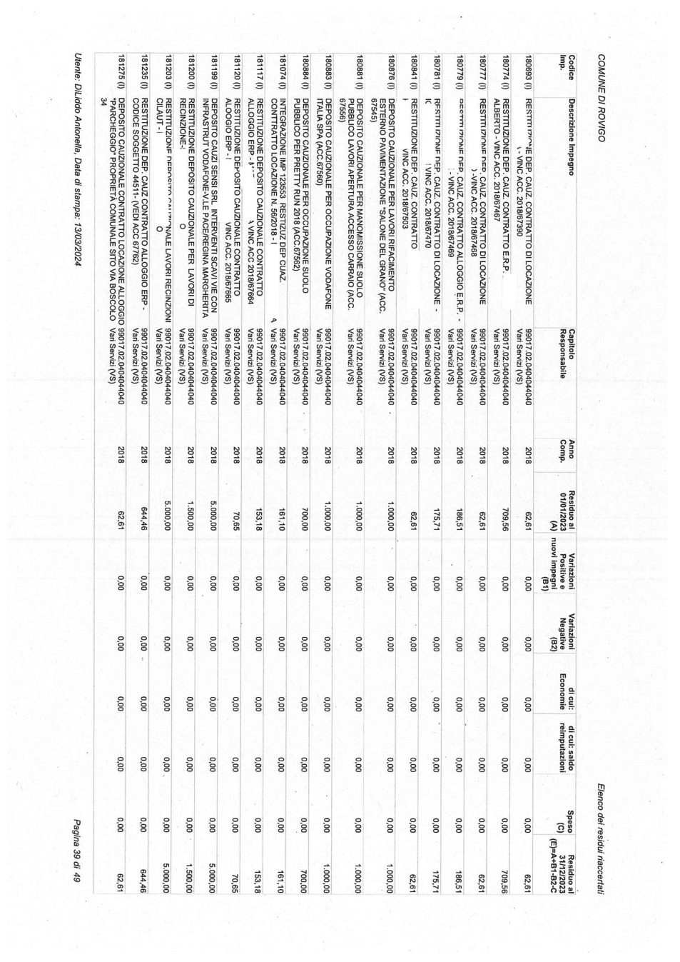 Pagina 39 del documento