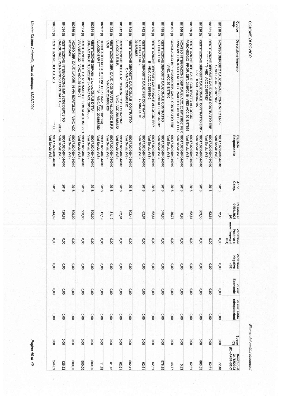 Pagina 40 del documento