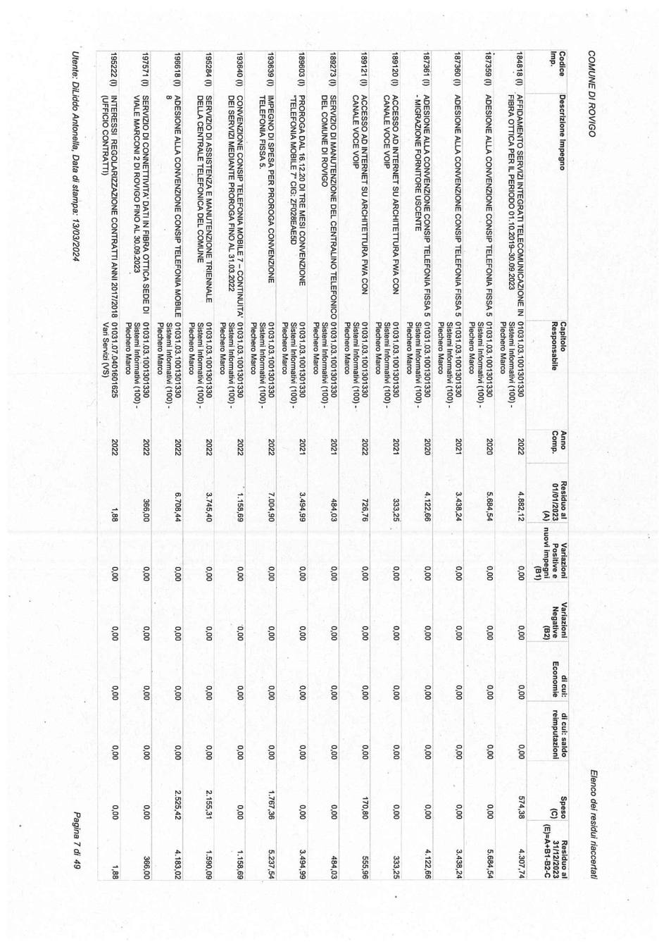 Pagina 7 del documento