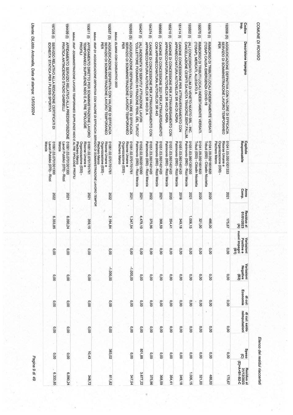 Pagina 9 del documento