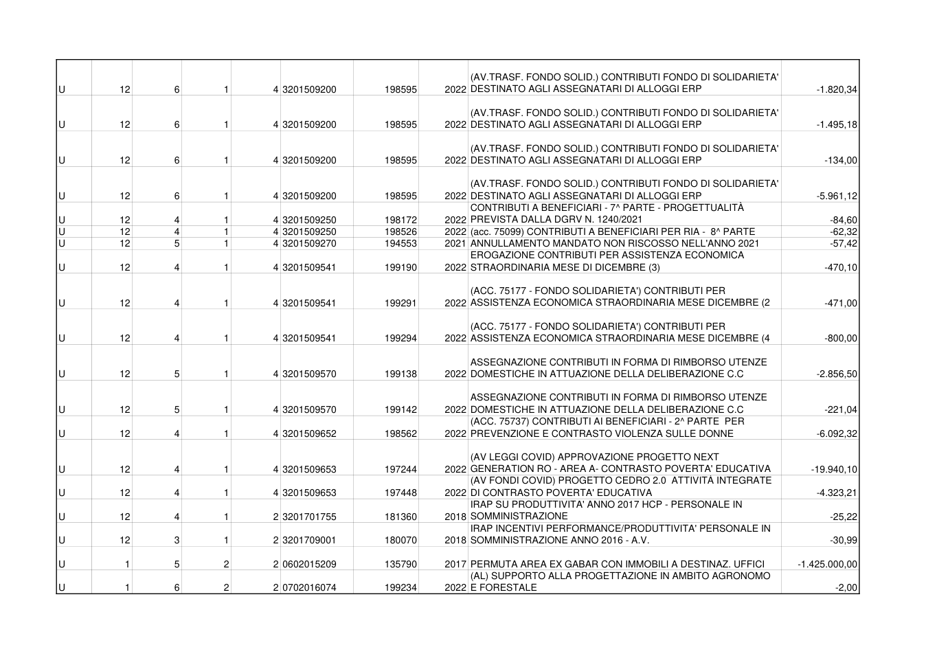 Pagina 11 del documento