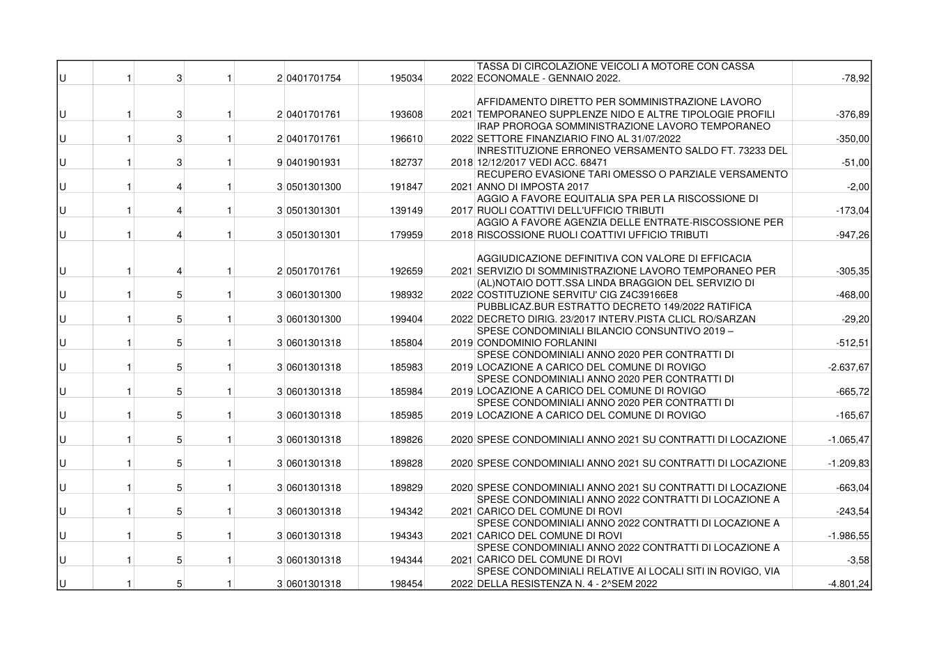 Pagina 4 del documento