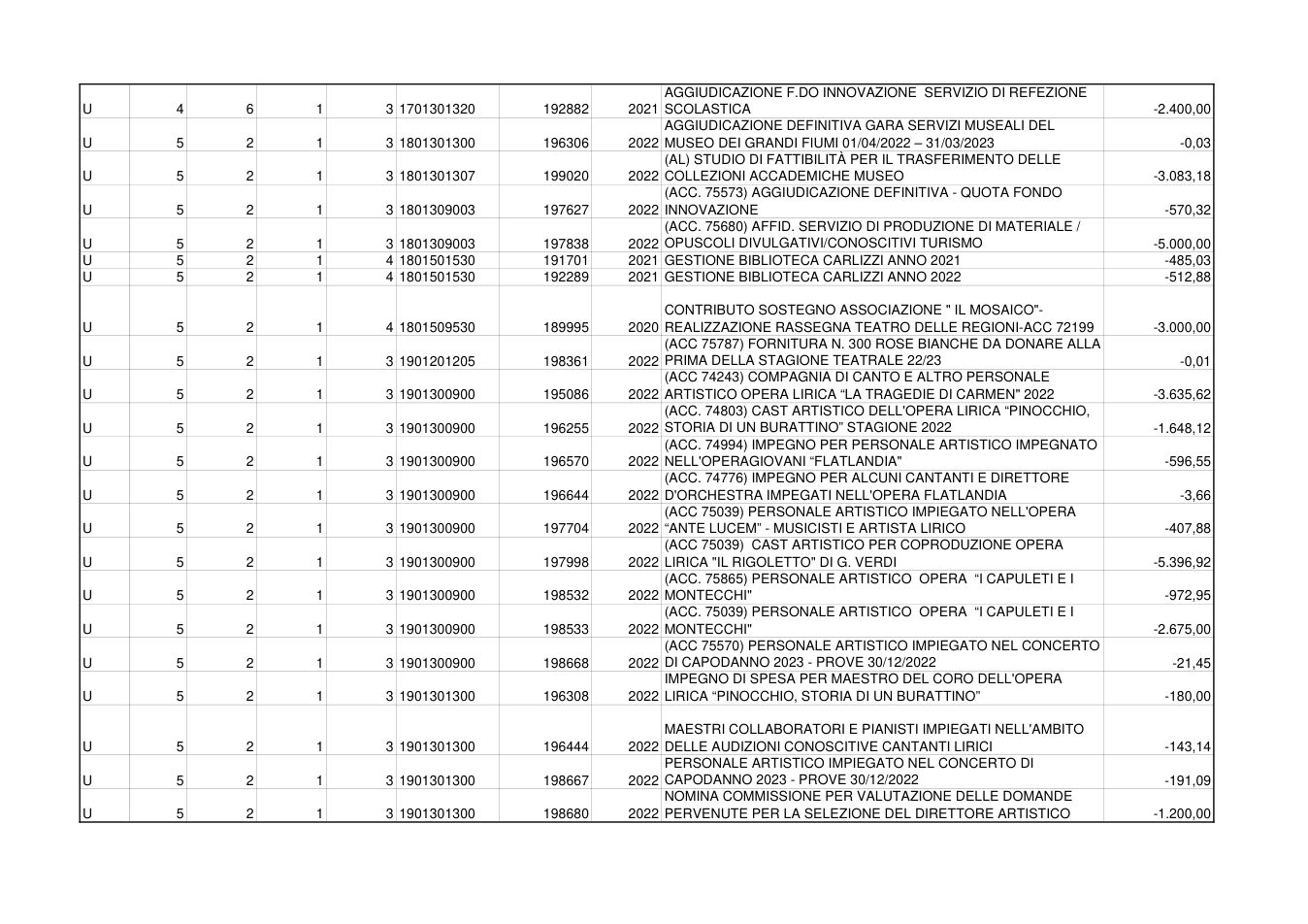 Pagina 7 del documento