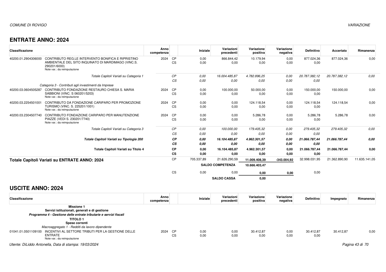Pagina 43 del documento