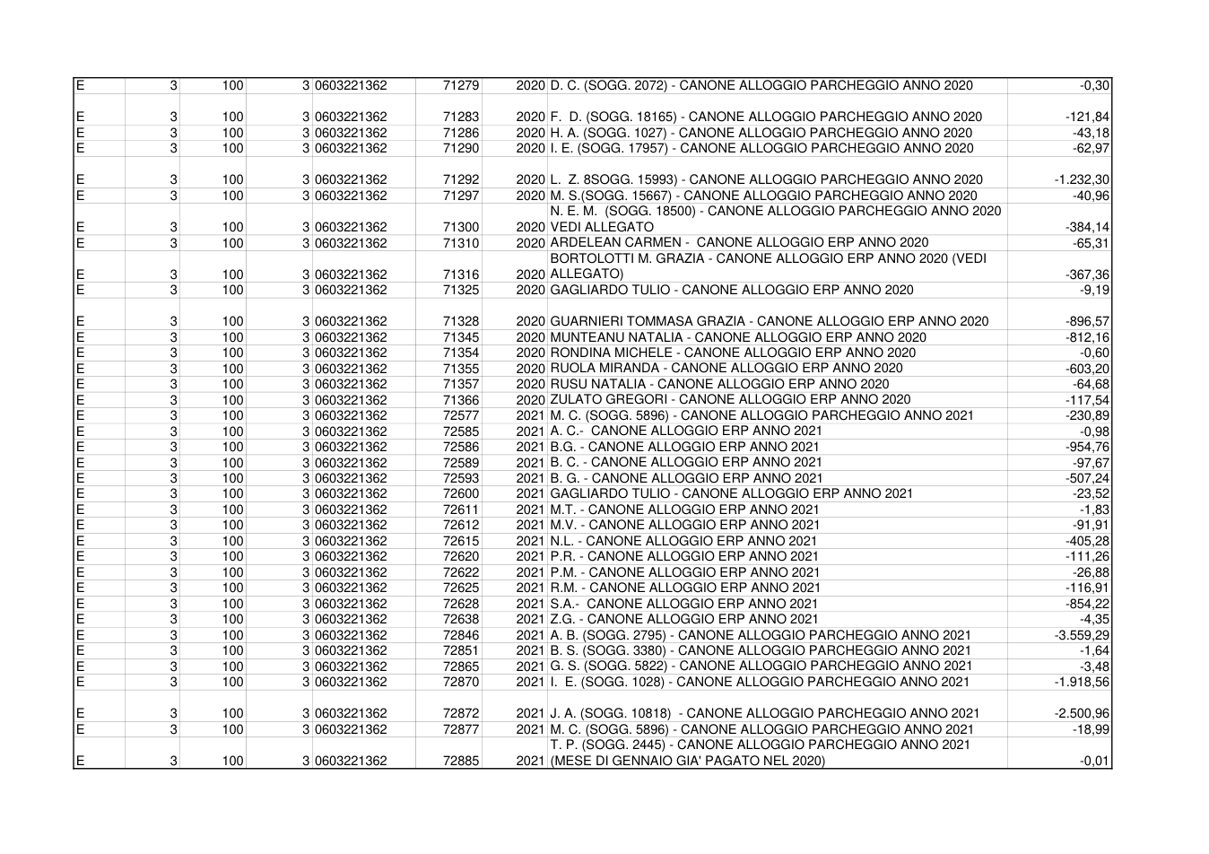 Pagina 6 del documento