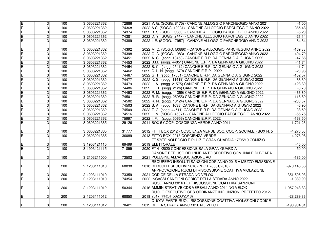 Pagina 7 del documento