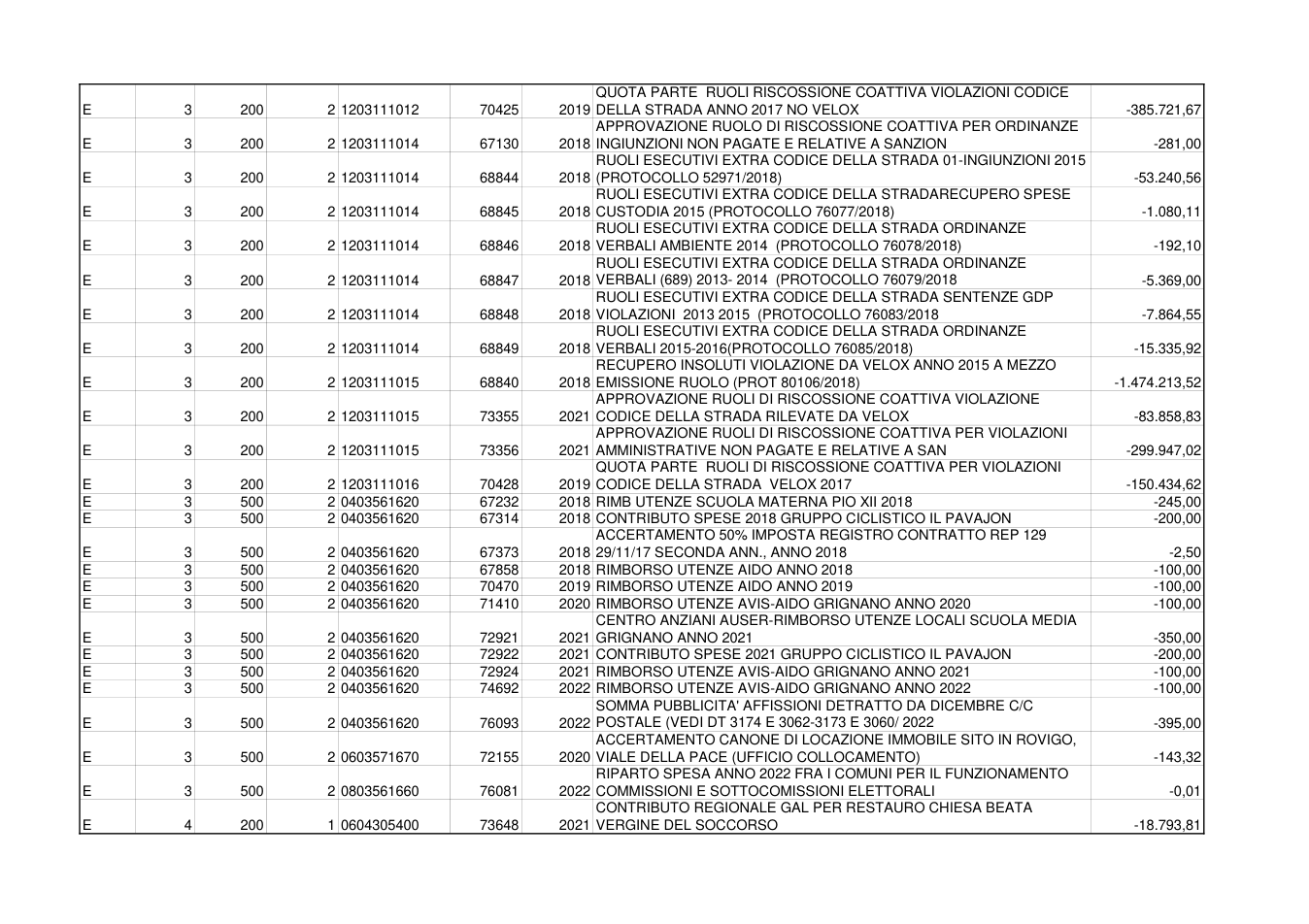 Pagina 8 del documento