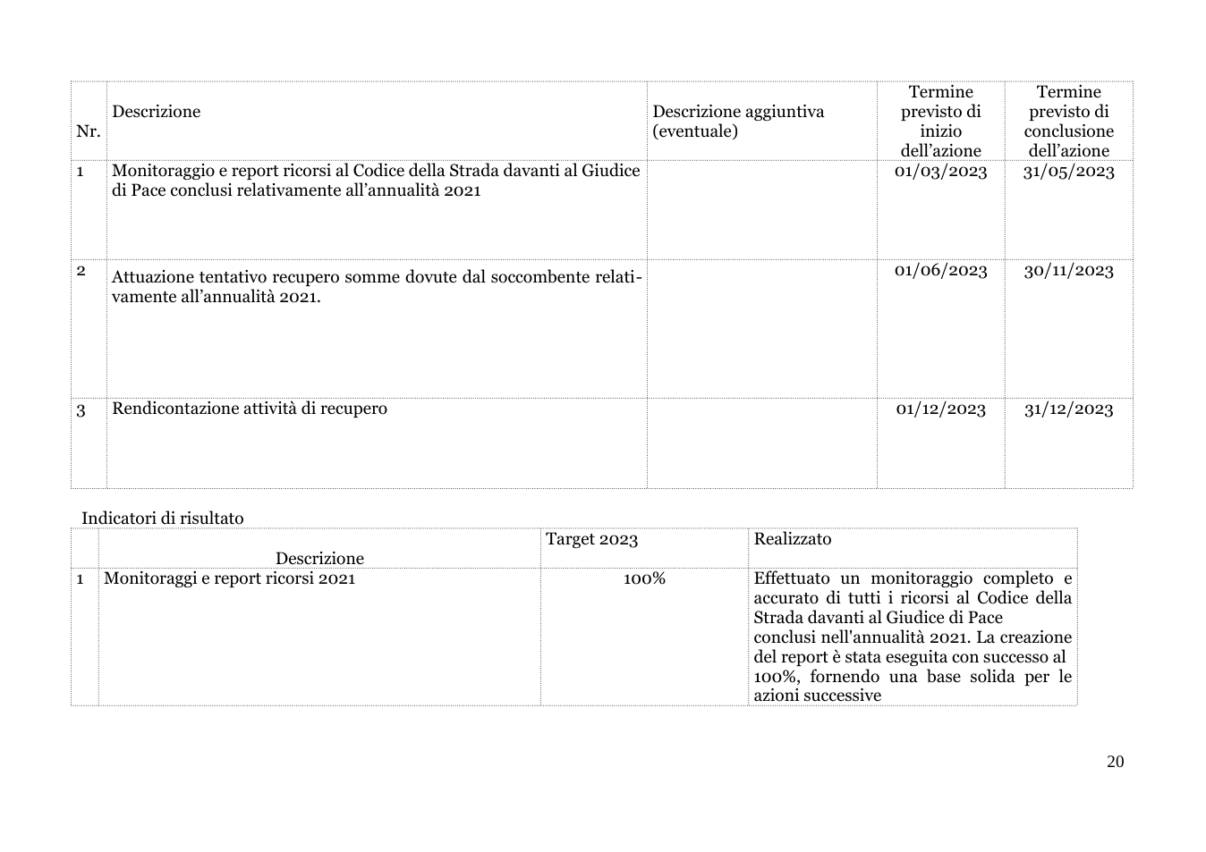 Pagina 33 del documento