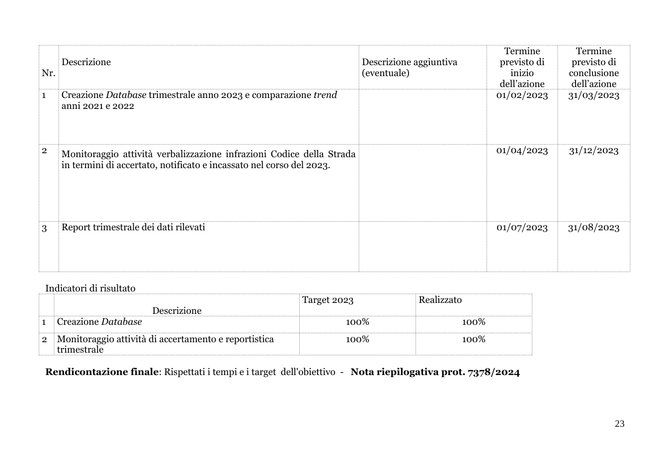 Pagina 36 del documento