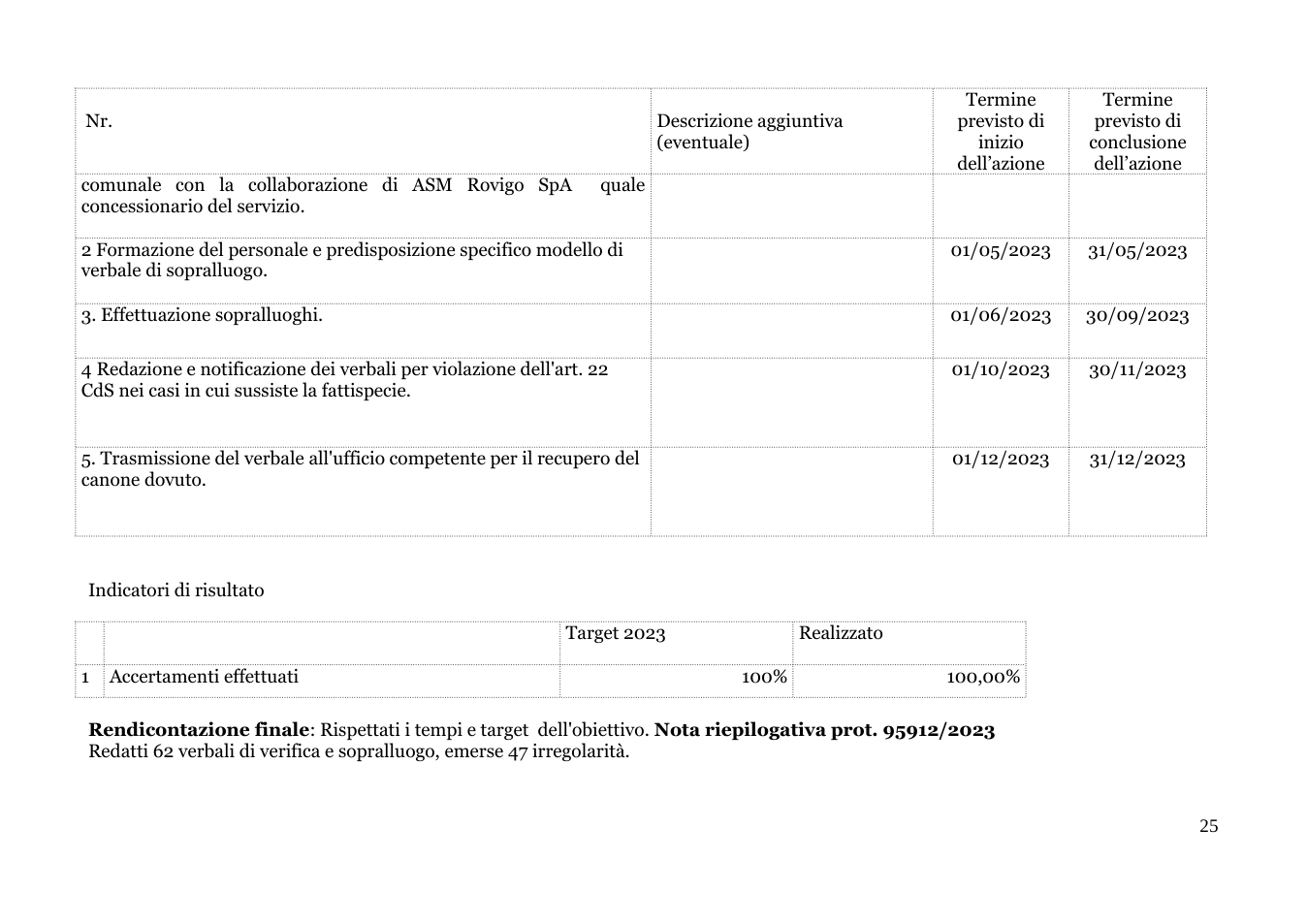 Pagina 38 del documento