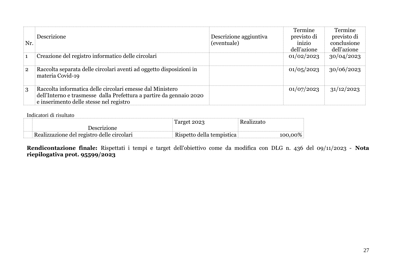 Pagina 40 del documento