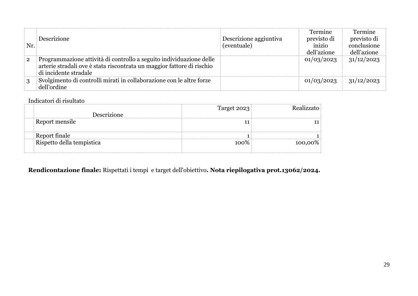 Pagina 42 del documento
