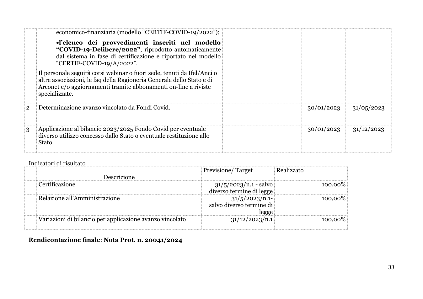Pagina 46 del documento