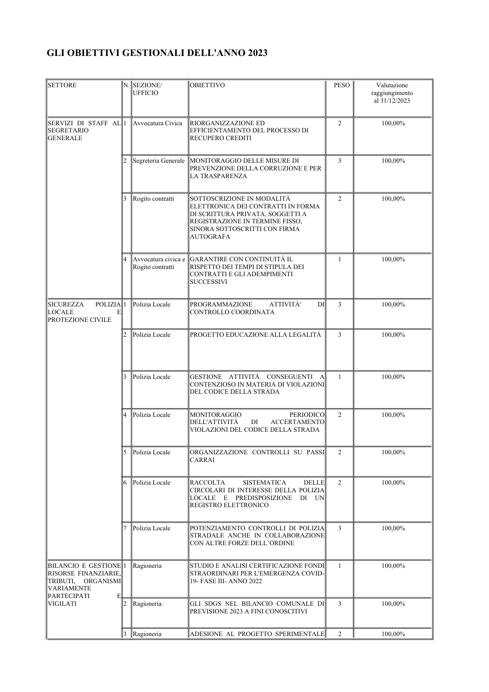 Pagina 7 del documento