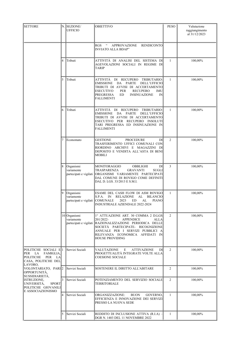Pagina 8 del documento