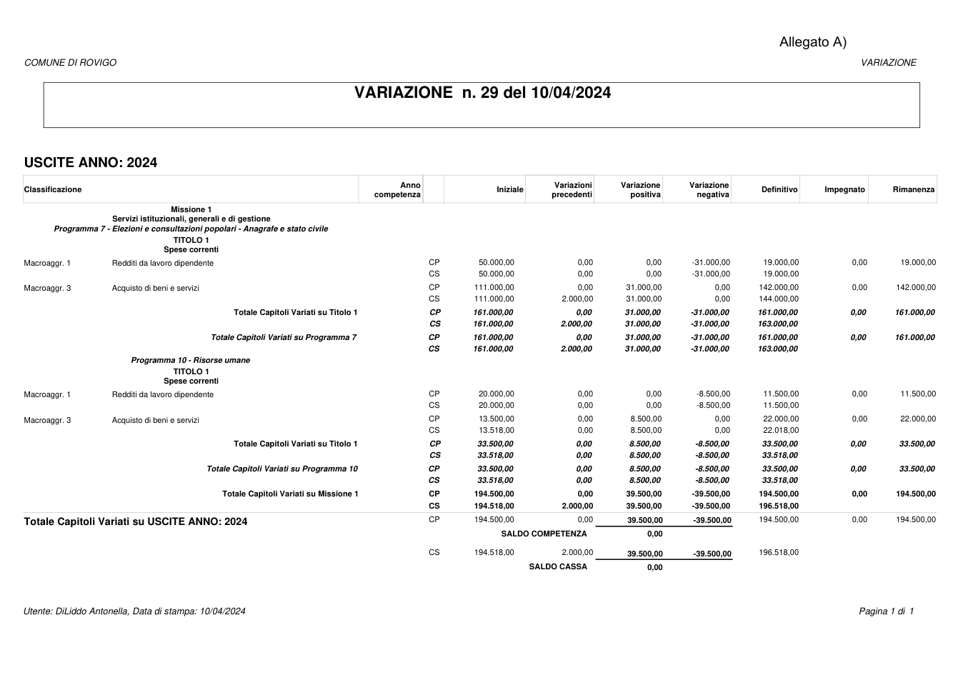 Pagina 1 del documento