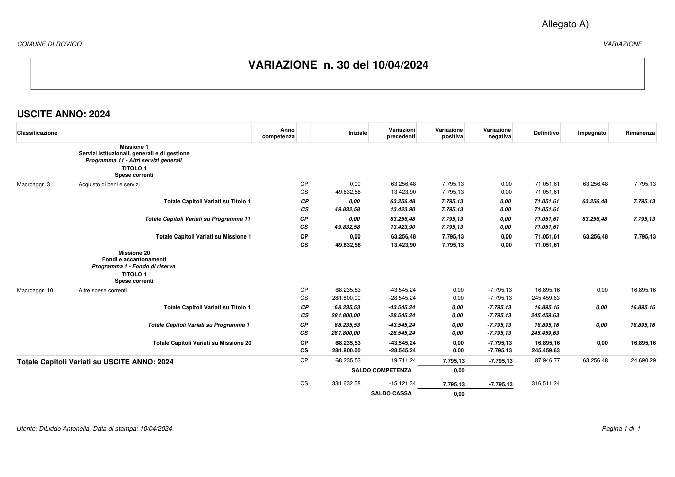 Pagina 1 del documento