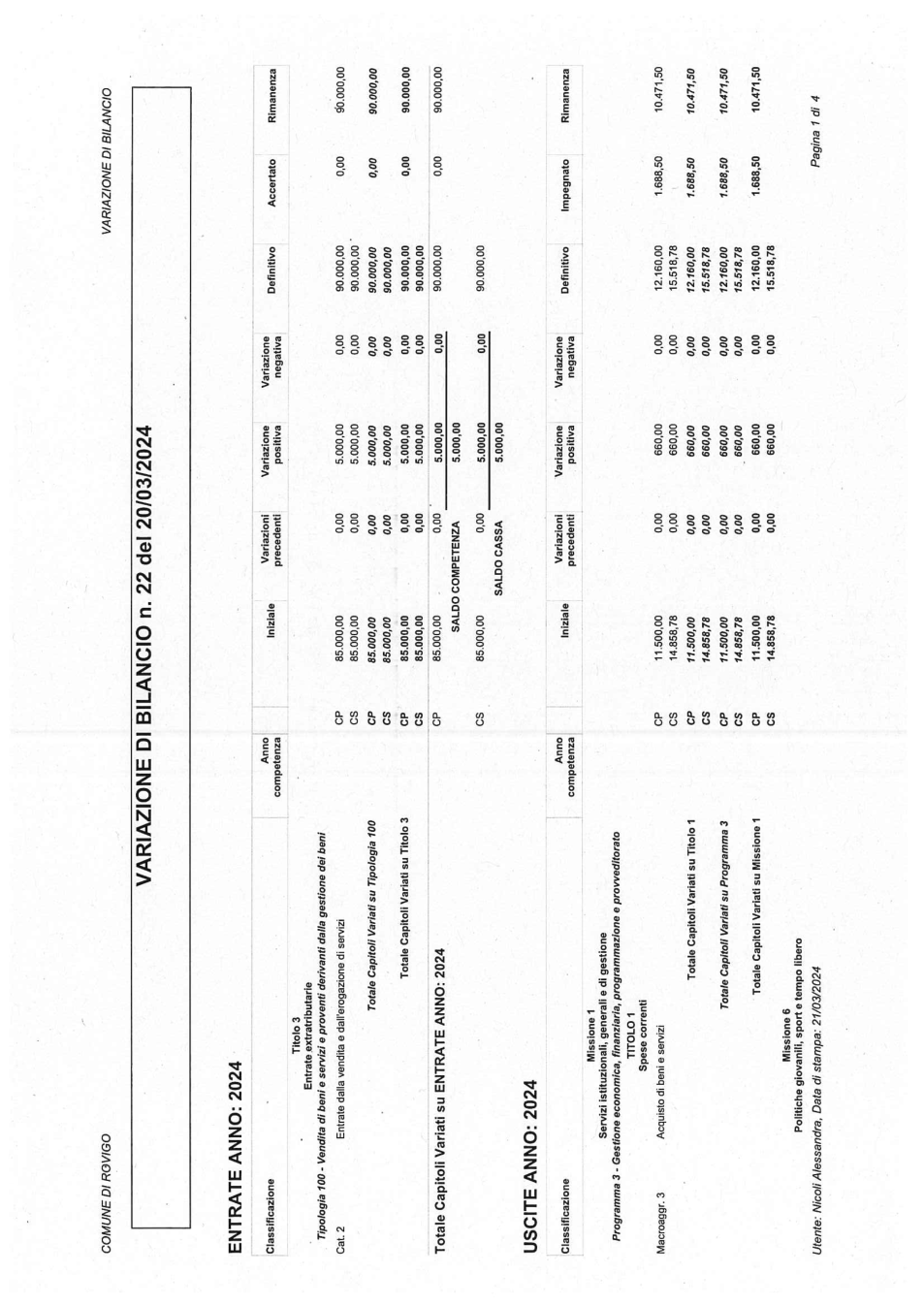 Pagina 14 del documento