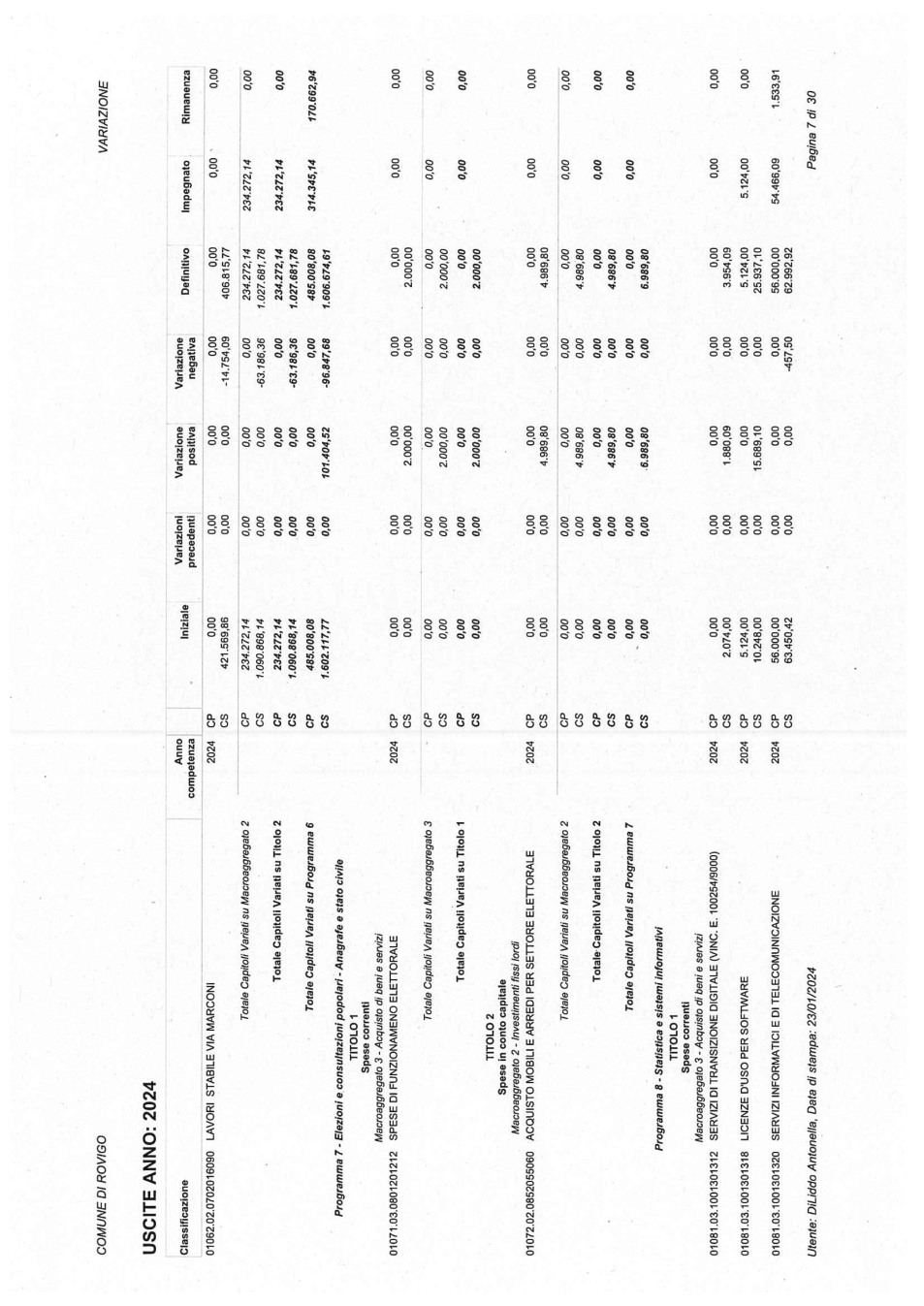 Pagina 13 del documento