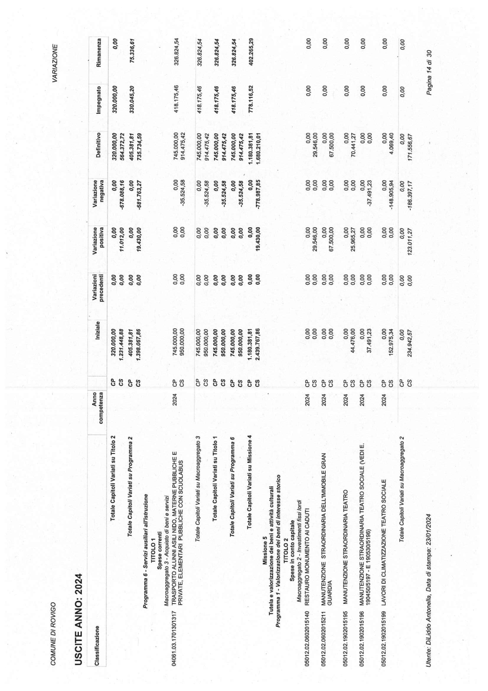 Pagina 20 del documento
