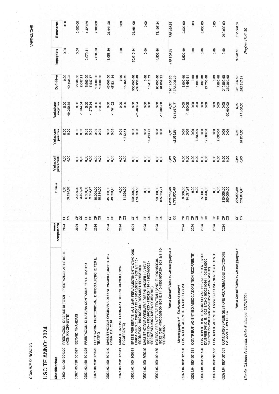 Pagina 22 del documento