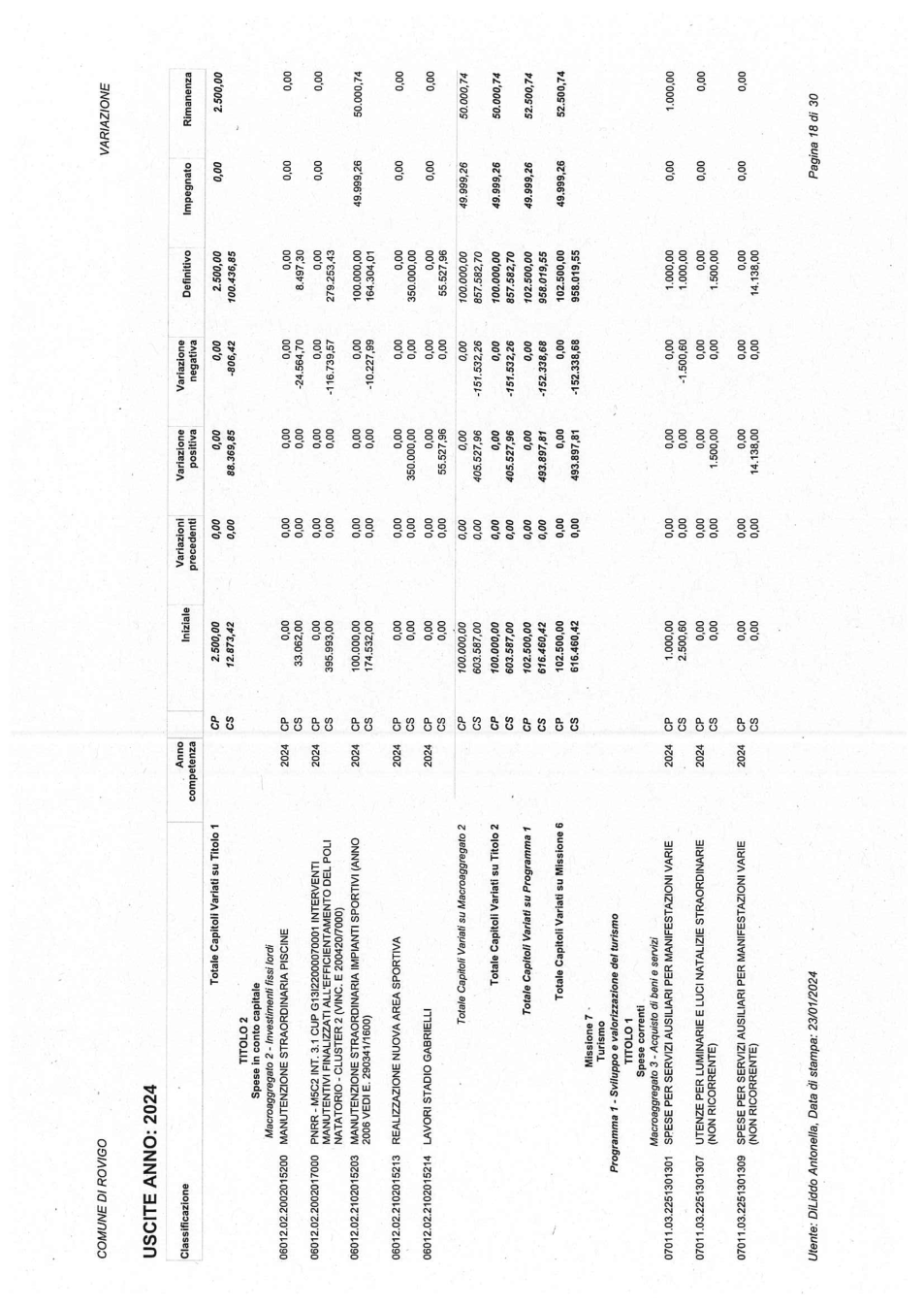 Pagina 24 del documento