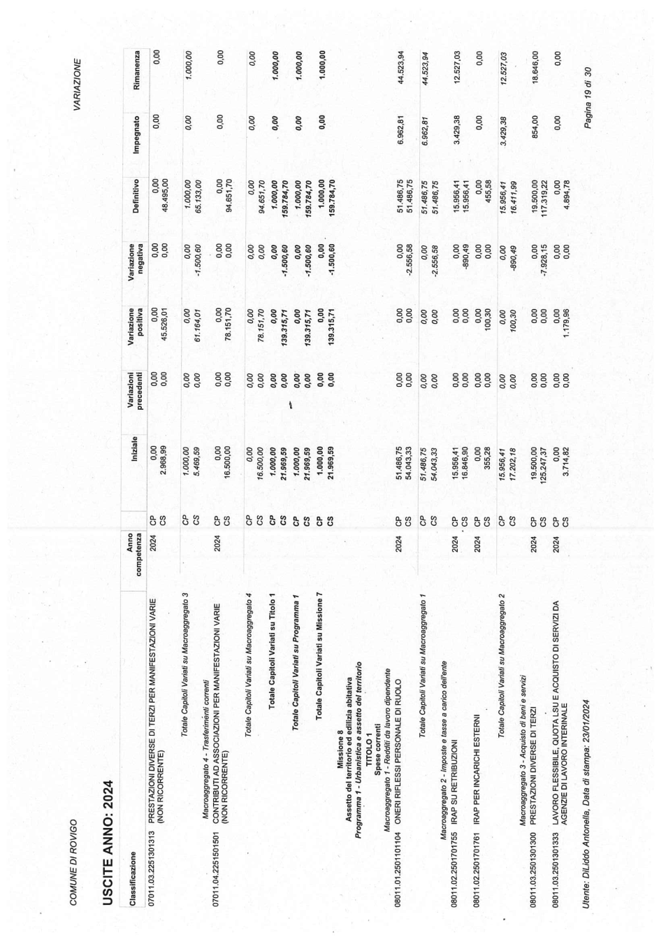 Pagina 25 del documento