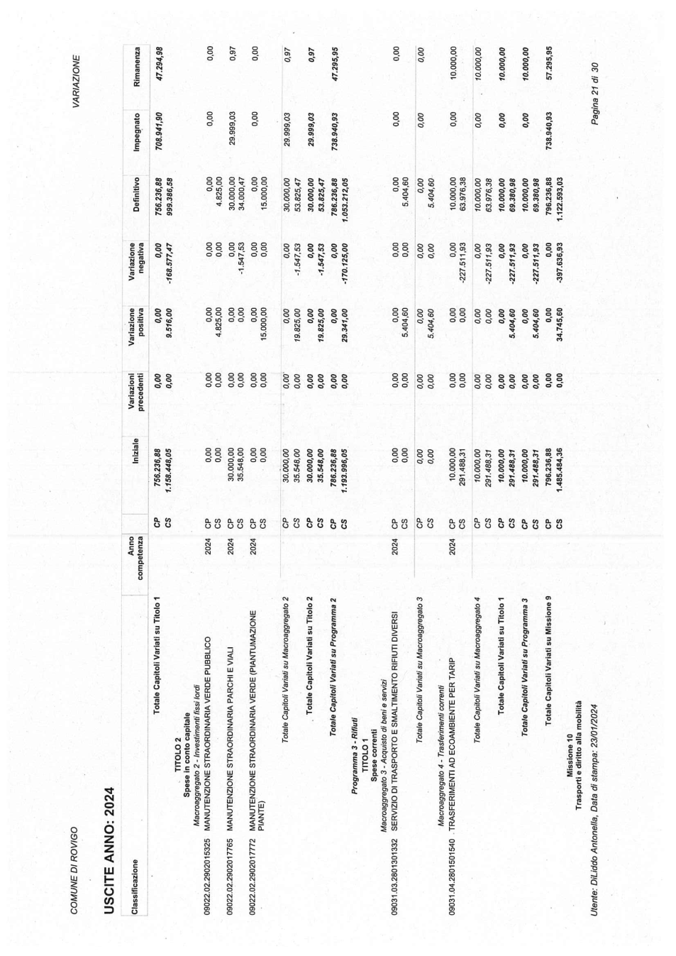 Pagina 27 del documento