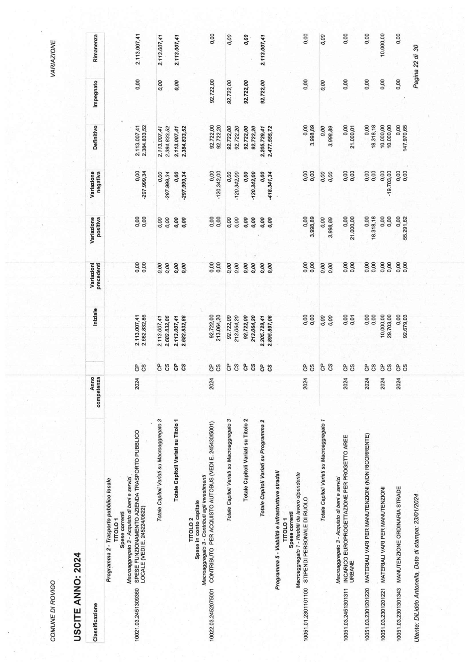 Pagina 28 del documento