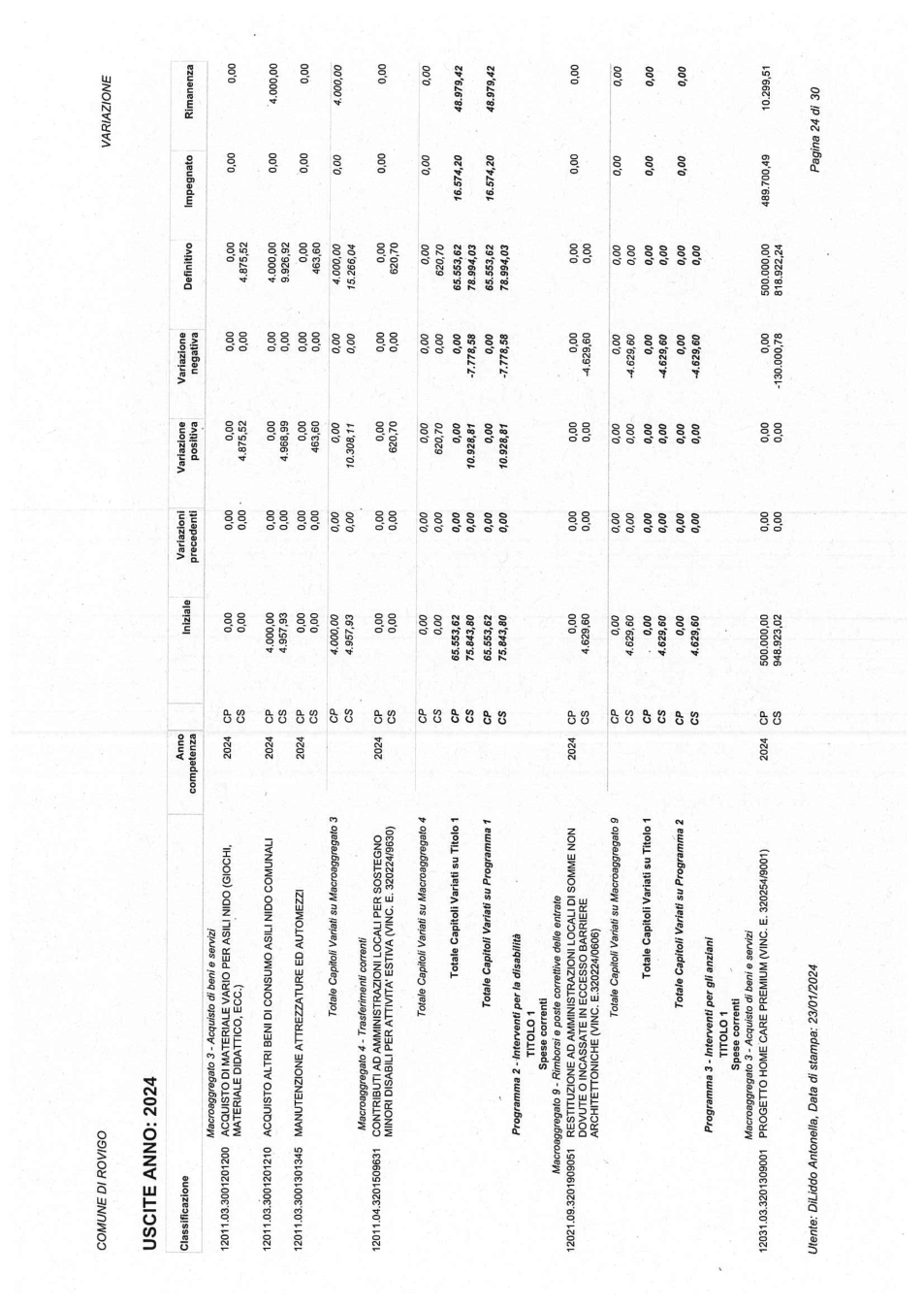 Pagina 30 del documento