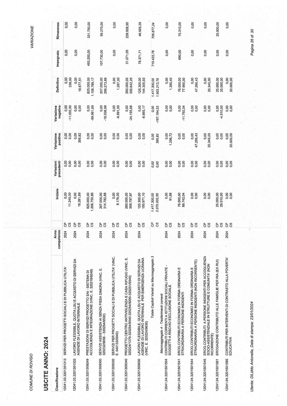 Pagina 32 del documento