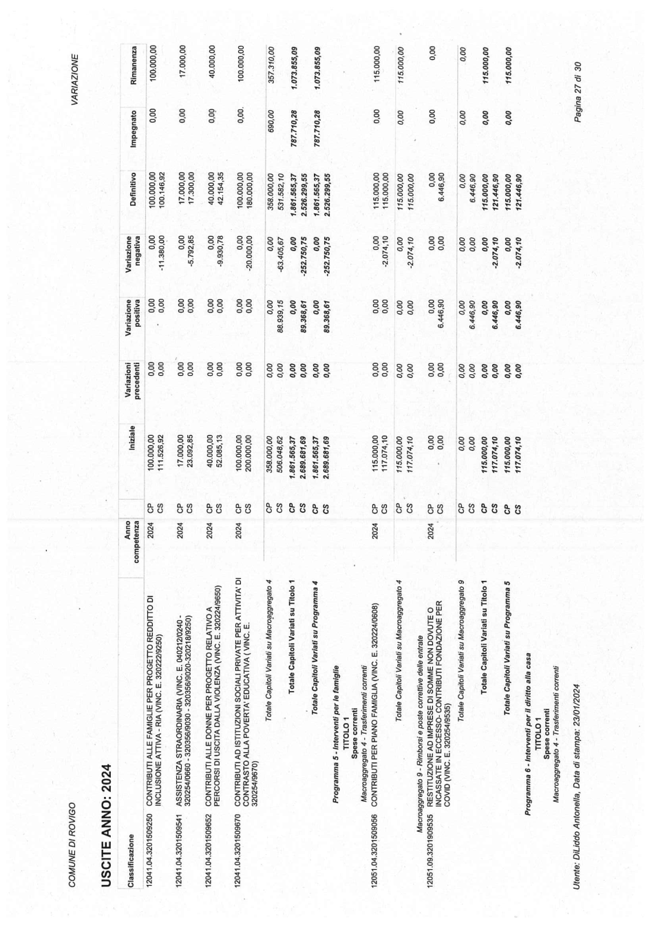 Pagina 33 del documento
