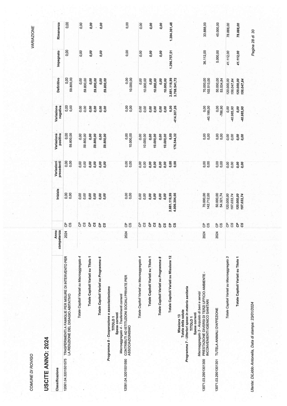 Pagina 34 del documento