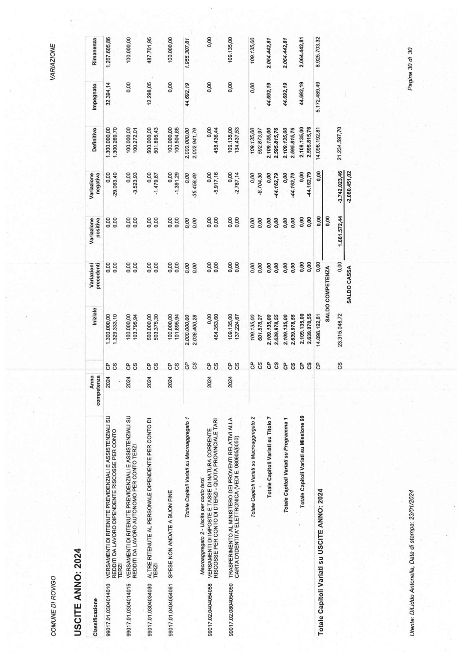 Pagina 36 del documento