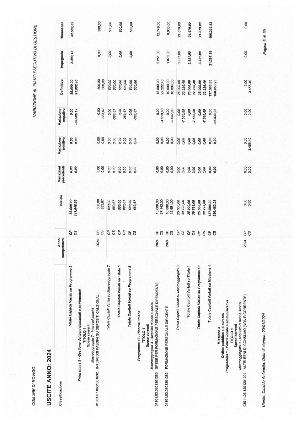 Pagina 41 del documento