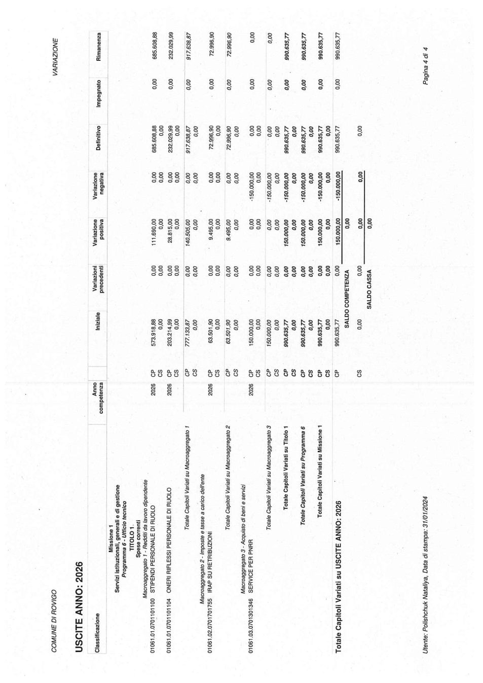 Pagina 10 del documento