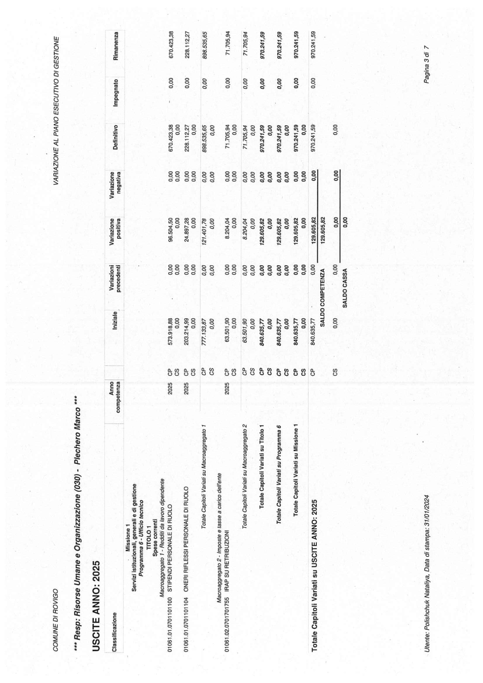 Pagina 13 del documento