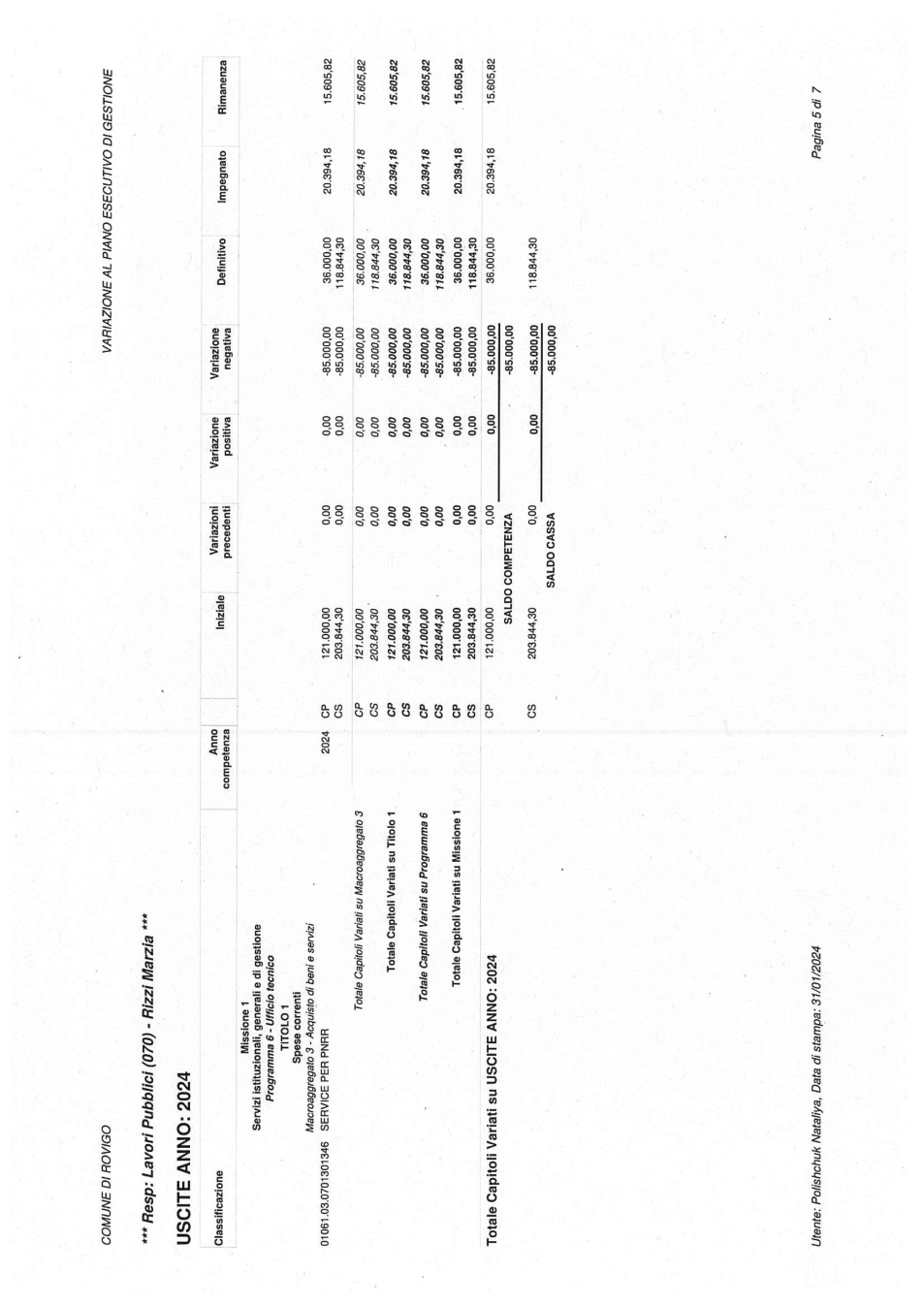 Pagina 15 del documento