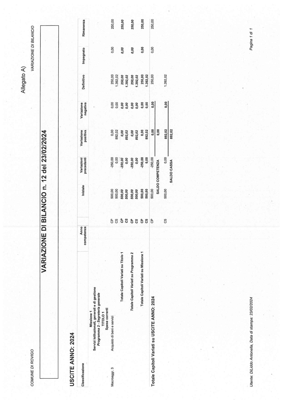 Pagina 7 del documento