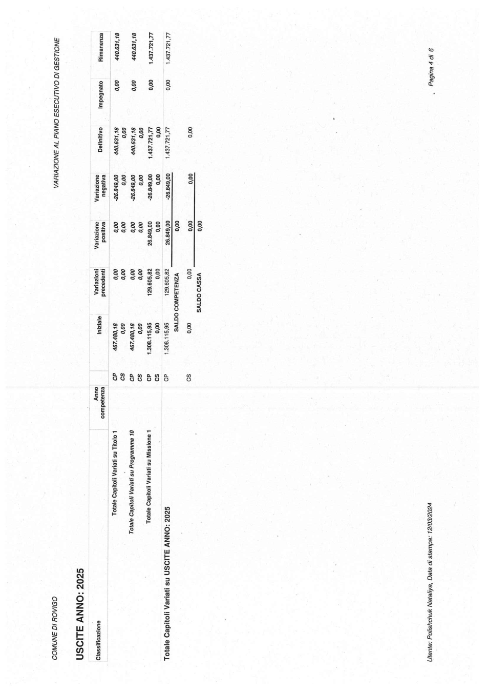 Pagina 12 del documento