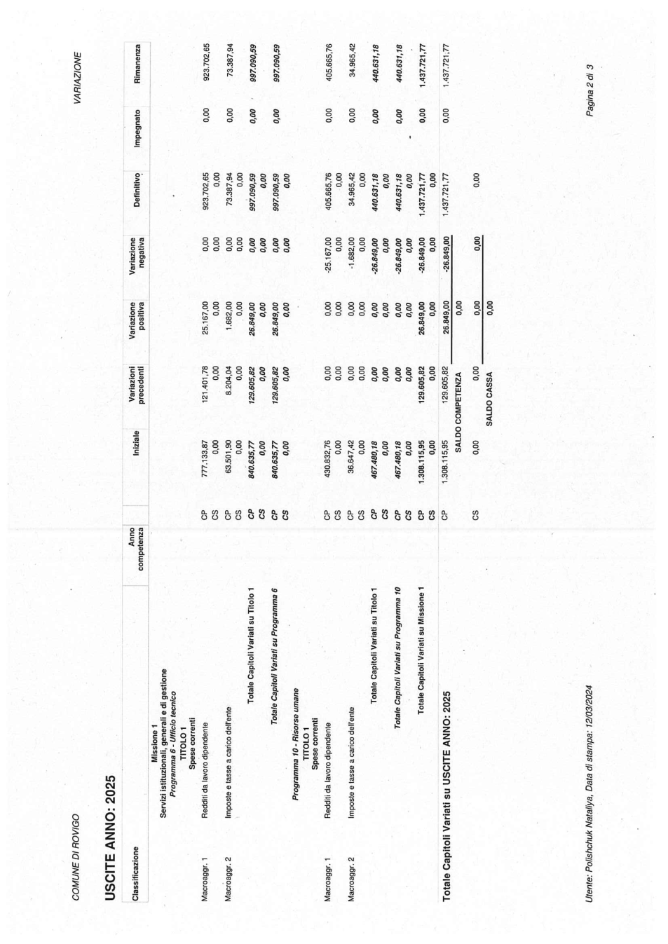 Pagina 7 del documento